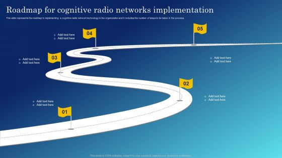 Cognitive Sensing Innovation Roadmap For Cognitive Radio Networks Implementation Themes PDF Cognitive Sensing Innovation Roadmap For Cognitive Radio Networks Implementation Themes PDF