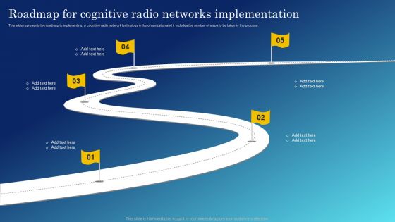 Cognitive Sensing Innovation Roadmap For Cognitive Radio Networks Implementation Themes PDF