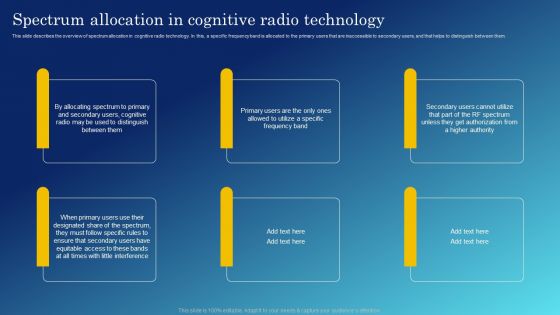 Cognitive Sensing Innovation Spectrum Allocation In Cognitive Radio Technology Demonstration PDF