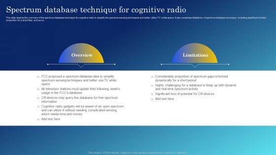 Cognitive Sensing Innovation Spectrum Database Technique For Cognitive Radio Microsoft PDF