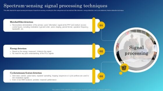 Cognitive Sensing Innovation Spectrum Sensing Signal Processing Techniques Elements PDF