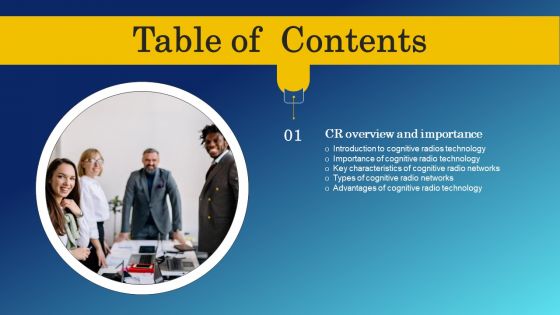 Cognitive Sensing Innovation Table Of Contents Demonstration PDF Cognitive Sensing Innovation Table Of Contents Demonstration PDF