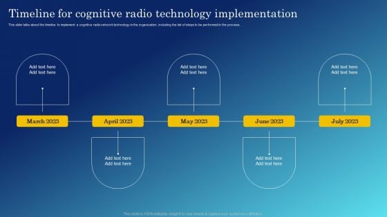 Cognitive Sensing Innovation Timeline For Cognitive Radio Technology Implementation Brochure PDF