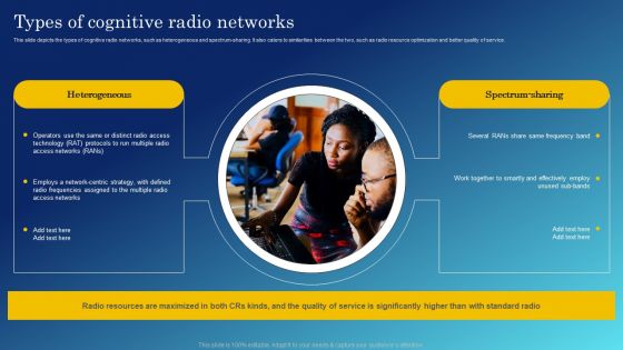 Cognitive Sensing Innovation Types Of Cognitive Radio Networks Graphics PDF