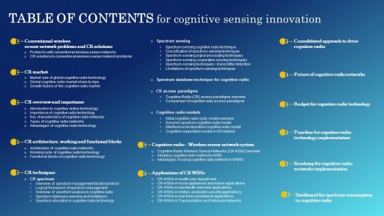Table Of Contents For Cognitive Sensing Innovation Icons PDF