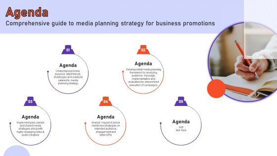 Agenda Comprehensive Guide To Media Planning Strategy For Business Promotions Inspiration PDF