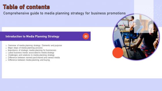 Comprehensive Guide To Media Planning Strategy For Business Promotions Table Of Contents Introduction PDF