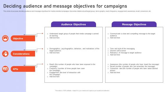 Deciding Audience And Message Objectives For Campaigns Clipart PDF