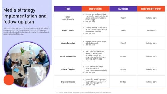 Media Strategy Implementation And Follow Up Plan Download PDF Media Strategy Implementation And Follow Up Plan Download PDF