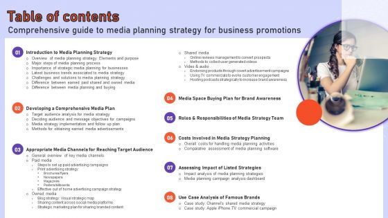 Table Of Contents Comprehensive Guide To Media Planning Strategy For Business Promotions Demonstration PDF