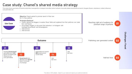 Case Study Chanels Shared Media Strategy Ppt PowerPoint Presentation File Example File PDF