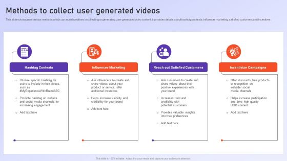 Methods To Collect User Generated Videos Ppt PowerPoint Presentation File Background Images PDF Methods To Collect User Generated Videos Ppt PowerPoint Presentation File Background Images PDF