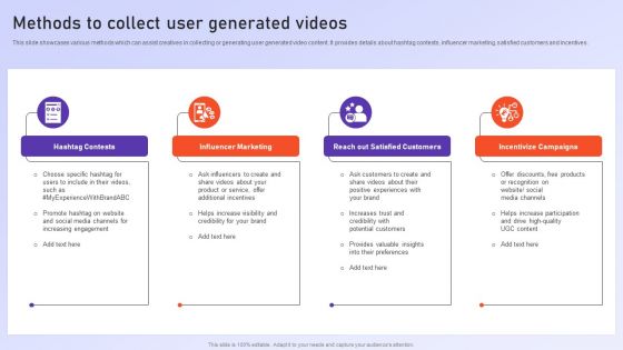 Methods To Collect User Generated Videos Ppt PowerPoint Presentation File Background Images PDF