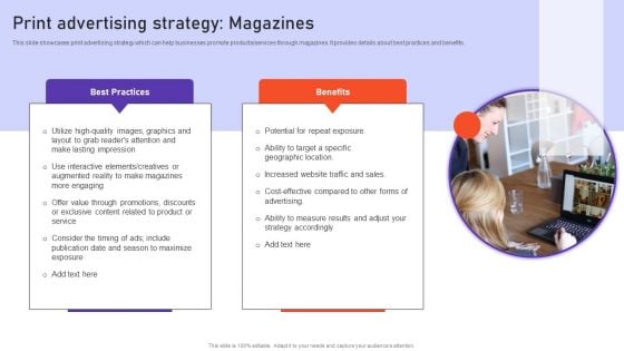 Print Advertising Strategy Magazines Ppt PowerPoint Presentation File Infographics PDF