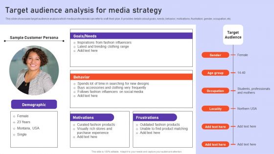 Target Audience Analysis For Media Strategy Ppt PowerPoint Presentation File Example PDF