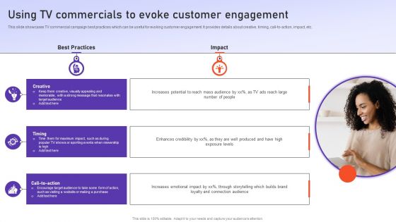 Using TV Commercials To Evoke Customer Engagement Ppt PowerPoint Presentation File Infographics PDF