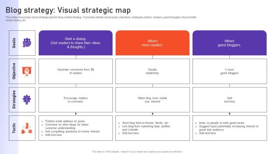 Blog Strategy Visual Strategic Map Ppt PowerPoint Presentation Diagram Images PDF