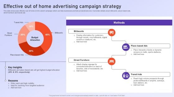 Effective Out Of Home Advertising Campaign Strategy Ppt PowerPoint Presentation File Gallery PDF
