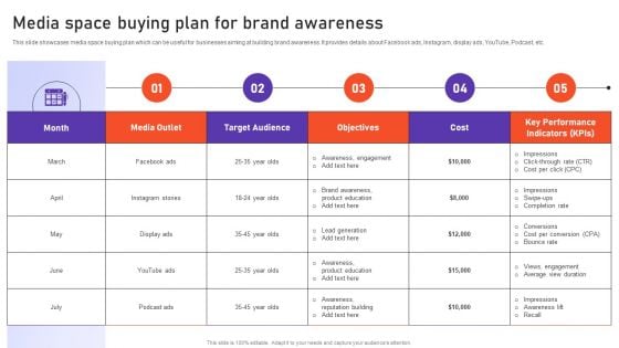 Media Space Buying Plan For Brand Awareness Ppt PowerPoint Presentation File Background Images PDF Media Space Buying Plan For Brand Awareness Ppt PowerPoint Presentation File Background Images PDF