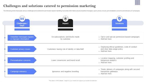 Challenges And Solutions Catered To Permission Marketing Brochure PDF