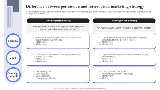 Difference Between Permission And Interruption Marketing Strategy Microsoft PDF