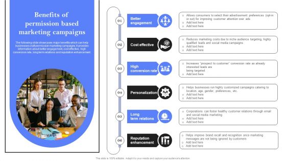 Benefits Of Permission Based Marketing Campaigns Ppt PowerPoint Presentation File Model PDF Benefits Of Permission Based Marketing Campaigns Ppt PowerPoint Presentation File Model PDF