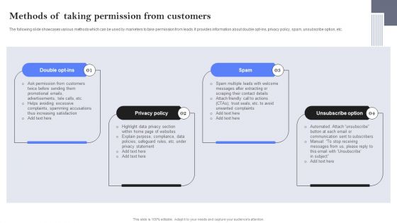 Methods Of Taking Permission From Customers Ppt PowerPoint Presentation File Infographic Template PDF