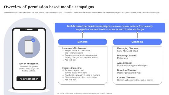 Overview Of Permission Based Mobile Campaigns Ppt PowerPoint Presentation File Styles PDF