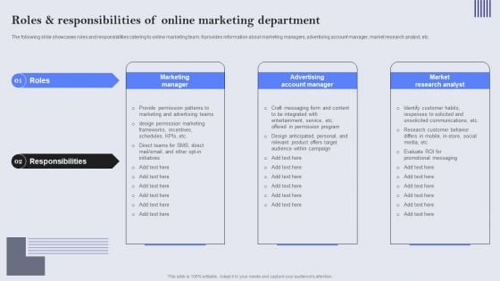 Roles And Responsibilities Of Online Marketing Department Ppt PowerPoint Presentation Diagram Images PDF