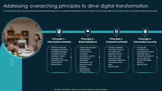 Addressing Overarching Principles To Drive Digital Transformation Pictures PDF