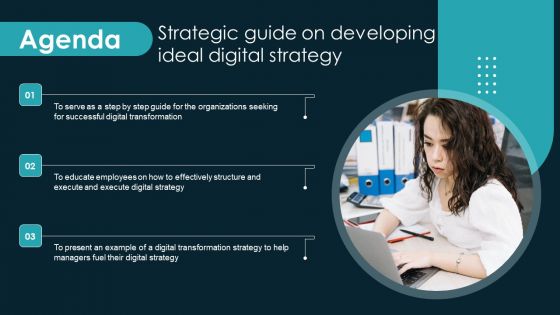 Agenda Strategic Guide On Developing Ideal Digital Strategy Infographics PDF