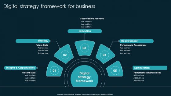 Digital Strategy Framework For Business Background PDF Digital Strategy Framework For Business Background PDF