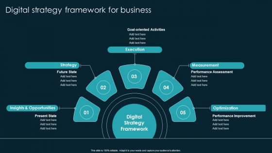 Digital Strategy Framework For Business Background PDF