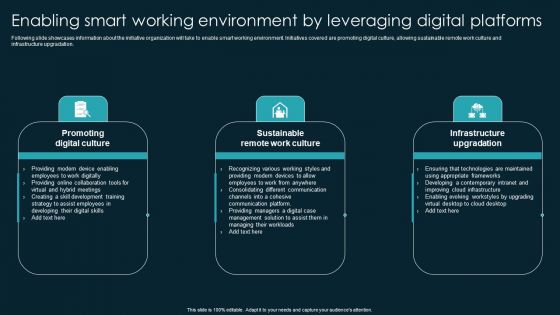 Enabling Smart Working Environment By Leveraging Digital Platforms Demonstration PDF Enabling Smart Working Environment By Leveraging Digital Platforms Demonstration PDF