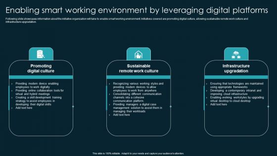 Enabling Smart Working Environment By Leveraging Digital Platforms Demonstration PDF