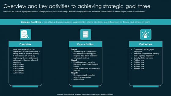 Overview And Key Activities To Achieving Strategic Goal Three Information PDF