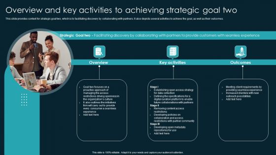 Overview And Key Activities To Achieving Strategic Goal Two Graphics PDF