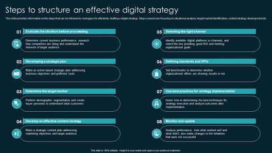 Steps To Structure An Effective Digital Strategy Background PDF Steps To Structure An Effective Digital Strategy Background PDF