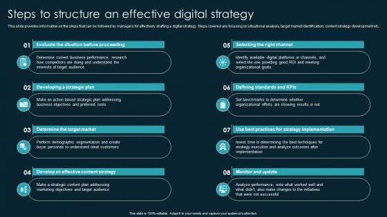 Steps To Structure An Effective Digital Strategy Background PDF