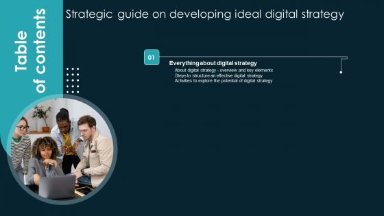 Strategic Guide On Developing Ideal Digital Strategy Table Of Contents Pictures PDF