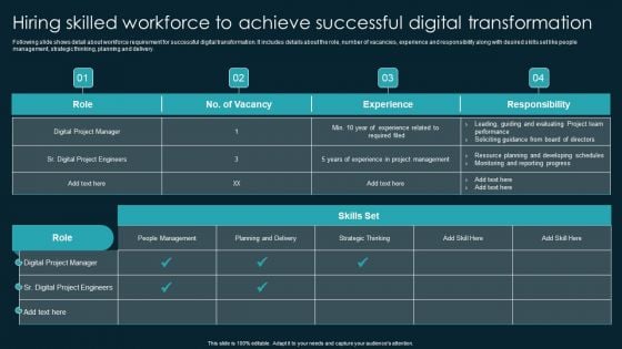 Hiring Skilled Workforce To Achieve Successful Digital Transformation Guidelines PDF Hiring Skilled Workforce To Achieve Successful Digital Transformation Guidelines PDF