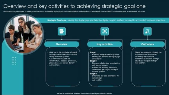 Overview And Key Activities To Achieving Strategic Goal One Microsoft PDF