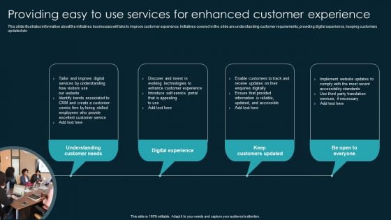 Providing Easy To Use Services For Enhanced Customer Experience Professional PDF