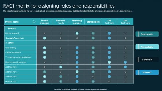 RACI Matrix For Assigning Roles And Responsibilities Information PDF