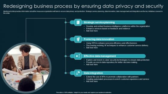 Redesigning Business Process By Ensuring Data Privacy And Security Infographics PDF