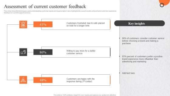 Enhancing Buyer Journey Assessment Of Current Customer Feedback Summary PDF