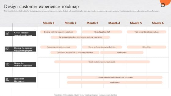 Enhancing Buyer Journey Design Customer Experience Roadmap Structure PDF