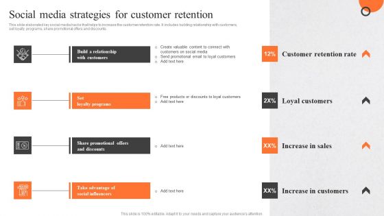 Enhancing Buyer Journey Social Media Strategies For Customer Retention Mockup PDF