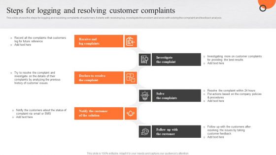 Enhancing Buyer Journey Steps For Logging And Resolving Customer Complaints Download PDF