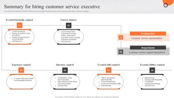 Enhancing Buyer Journey Summary For Hiring Customer Service Executive Formats PDF